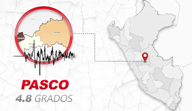 Se registra sismo en Oxapampa, Pasco. Foto: Composición