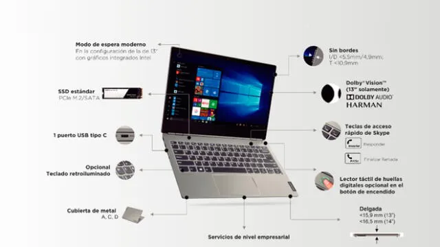 Desliza las imágenes para conocer las características que tienen el Thinbook 14 y Thinkbook 15 de Lenovo. Foto: Lenovo