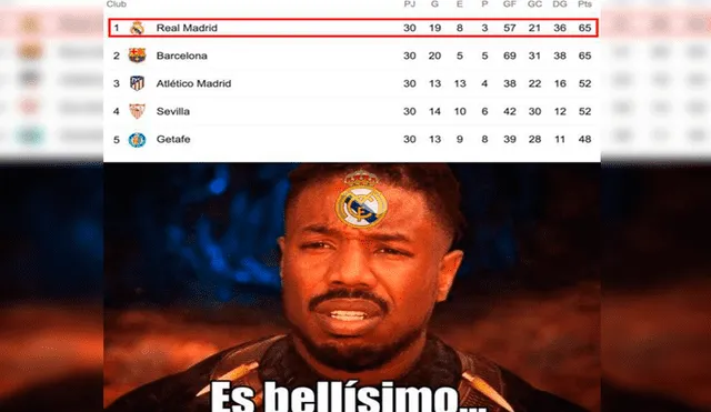 Divertidos memes tras polémica victoria del Real Madrid sobre la Real Sociedad por LaLiga.