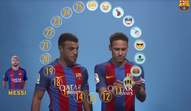 Facebook: Plantel del Barcelona dedica singular video a Lionel Messi por su cumpleaños 