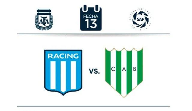Racing y Banfield empataron sin goles por la fecha 13 de la Superliga Argentina [RESUMEN]