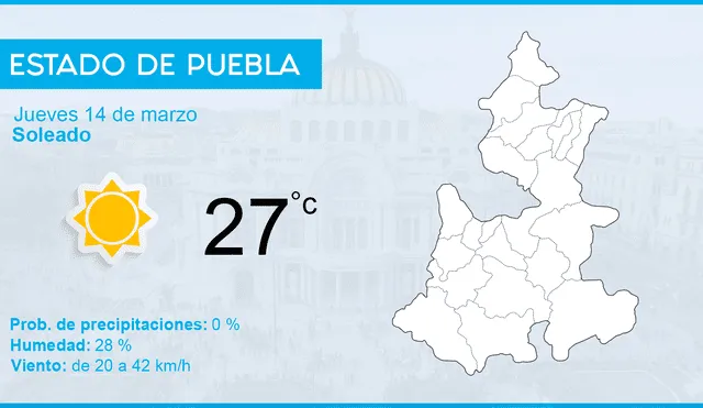 Clima en México: conoce el pronóstico del tiempo de hoy, jueves 14 de marzo