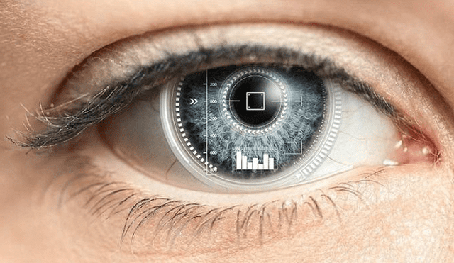 Tecnología de lentes de contacto