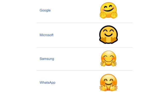 Este emoji de WhatsApp tiene varios significados.