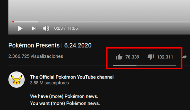 La presentación en Pokémon Presents.