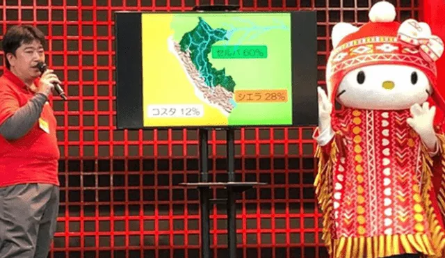 Hello Kitty promociona el turismo peruano usando chullo y poncho en Japón