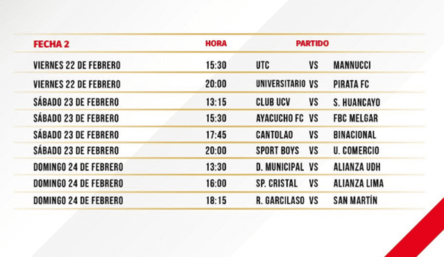 Liga 1: Mira la programación de las primeras 8 fechas del Torneo Apertura 2019
