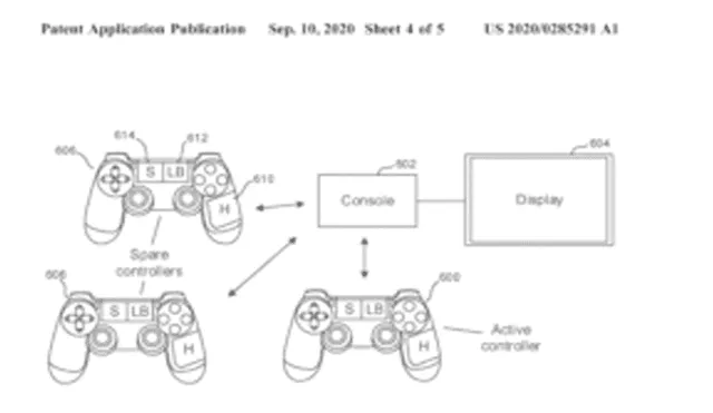 Patente de la PS5 se filtró. Foto: Sony