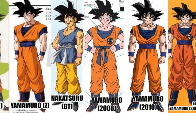 Dragon Ball Super: Mira como ha evolucionado el querido Goku en los últimos 30 años