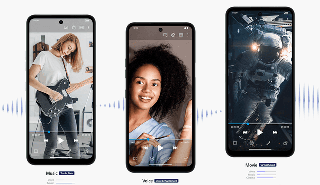 El nuevo teléfono inteligente de LG tiene una pantalla giratoria única, Video