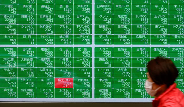 A pedestrian wearing a face mask walks past an electronic quotation board displaying stock prices in Tokyo on February 25, 2020. - Asian markets were mixed on February 25 as bargain-buying after the previous day's bloodbath tempered fears that the coronavirus will develop into a pandemic and hammer the global economy. (Photo by Philip FONG / AFP)