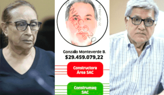 Fiscalía desistió de prisión preventiva contra colaboradores de Gonzalo Monteverde 