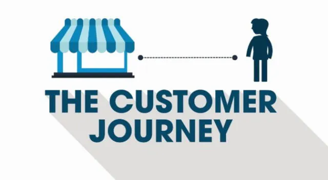 ¿Cuándo empieza y cuándo termina el Customer Journey? y la economía circular