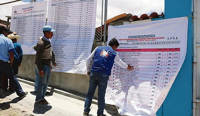 Elecciones 2020: Defensoría asignará cerca de mil personas para supervisar el proceso