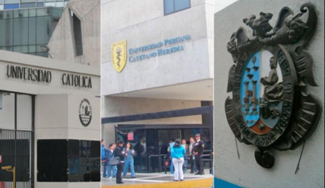 Estas son las mejores 15 universidades del Perú
