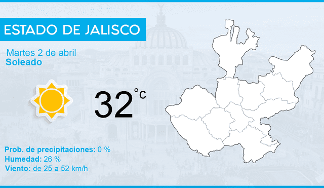 El clima en México hoy martes 2 de abril de 2019, según el pronóstico del tiempo