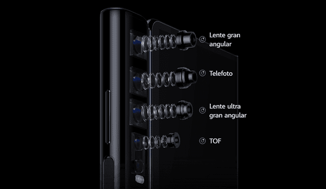 El Huawei Mate Xs cuenta con un sistema de cuatro cámaras: 40 MP (gran angular) + 16 MP (ultra gran angular) + 8 MP (telefoto), Time-of-Flight (TOF).