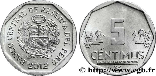 Monedas de 5 céntimos dejaron de circular 