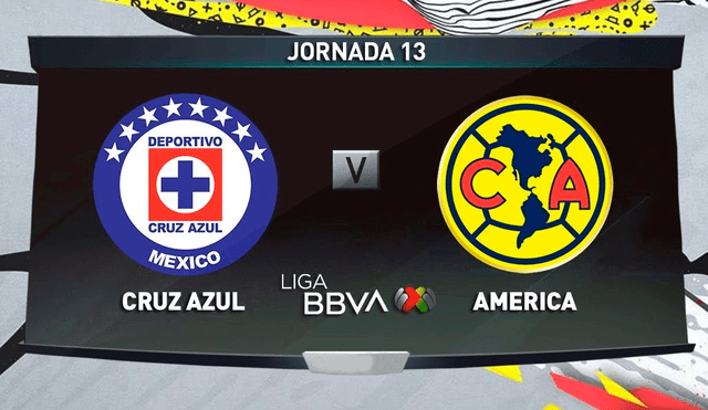 América vs. Cruz Azul EN VIVO HOY por el Torneo Apertura 2019 de la Liga MX vía TUDN y Televisa Deportes.