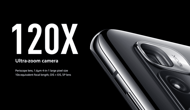 El Xiaomi Mi 10 Ultra incorpora una cámara periscopio con zoom digital de hasta 120x. | Foto: Xiaomi