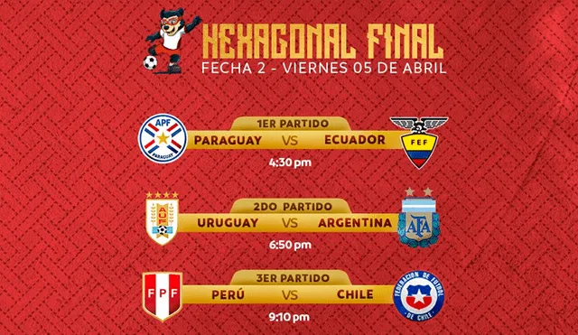 Argentina derrotó 1-0 a Uruguay por el hexagonal final del Sudamericano Sub 17 [RESUMEN]