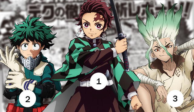 JUMP News - Los primeros 5 episodios del anime Kimetsu no