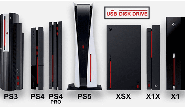 Comparación de la PS5 con otras consolas a partir del tamaño del puerto USB.