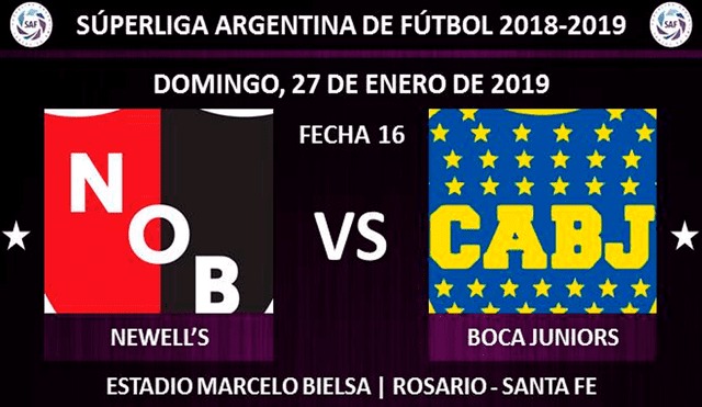Boca y Newell's se repartieron puntos en la Superliga Argentina 2019 [GOLES Y RESUMEN]