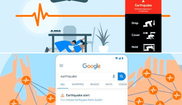 Así funcionará 'Earthquake Alert', el nuevo detector de terremotos de Google. Foto: Google.