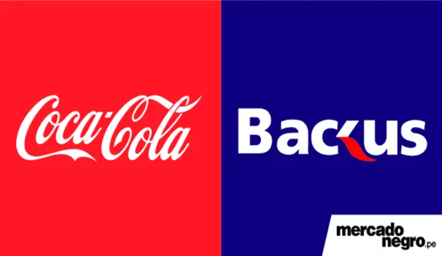 Backus y Coca-Cola donarán agua a los damnificados por los huaicos