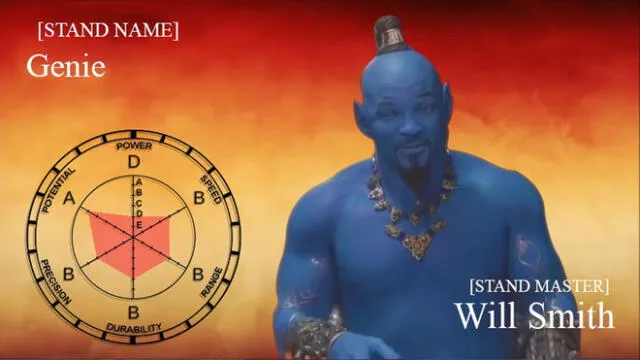 Aladdin: fans de jojo’s crean geniales memes en referencia a la apariencia de Will Smith