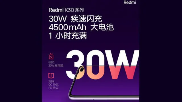 Xiaomi Redmi K30 tendrá una batería de 4.500 mAh.
