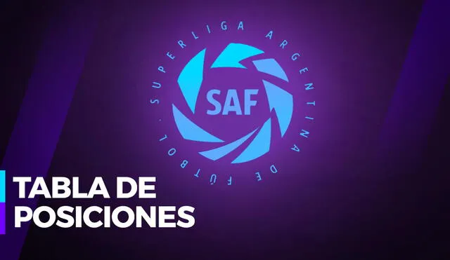 Tabla de posiciones de la Superliga Argentina: