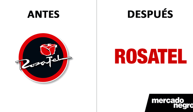Rosatel presenta su nuevo logo este 2018