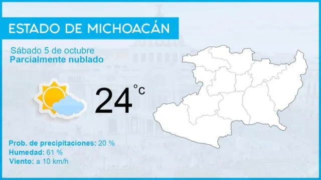 Clima en México: pronósticos del tiempo hoy sábado 5 de octubre de 2019