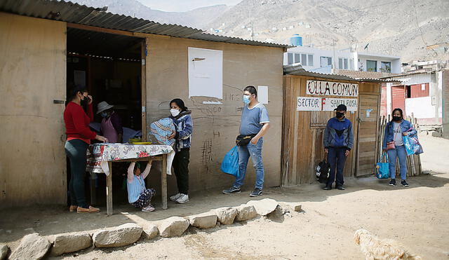 Índice de pobreza en Perú y Sudamérica