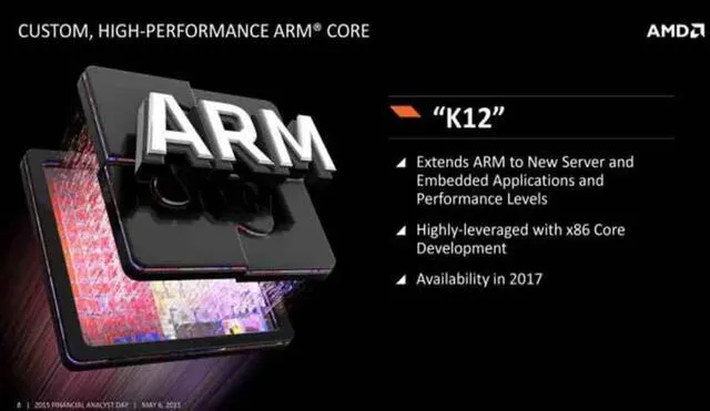 La compañía detrás de los modelos Ryzen estaría siguiendo los pasos de Apple y preparando su primer chip con arquitectura ARM. Foto: HardZone