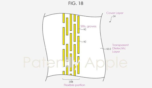 La patente explica que la pantalla arreglaría por sí misma ralladuras y golpes leves. Foto: Apple