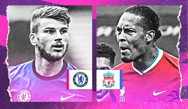 Liverpool vs. Chelsea por la jornada 2 de la Premier League 2020-2021. Gráfica: Fabrizio Oviedo/La República