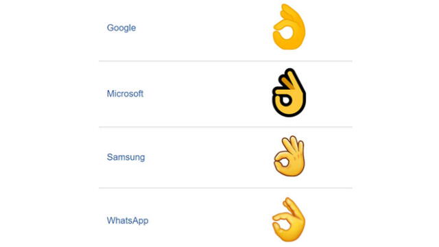 Pocos conocen el real significado del emoji del índice y pulgar haciendo un circulo.