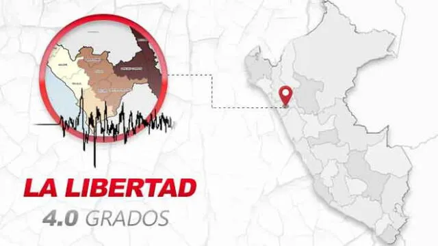 Sismo de magnitud 4.0 se registró en Trujillo esta madrugada