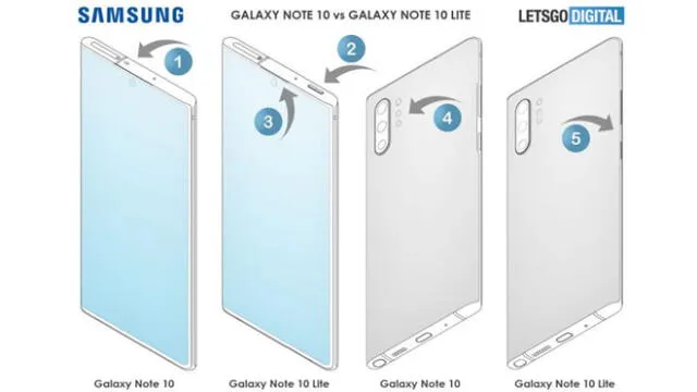 Este móvil de Samsung incluirá un S-Pen idéntico al del Note 10 y Note 10 Plus.