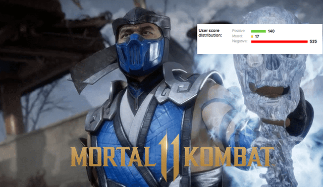 Mortal Kombat 11 gratis para PS4 y Xbox One