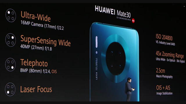 El Huawei Mate 30 llega con triple cámara trasera.