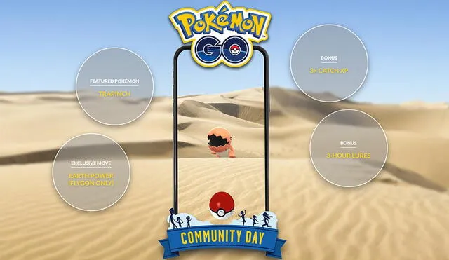Niantic anuncia el Community Day de diciembre 2019 en Pokémon GO.