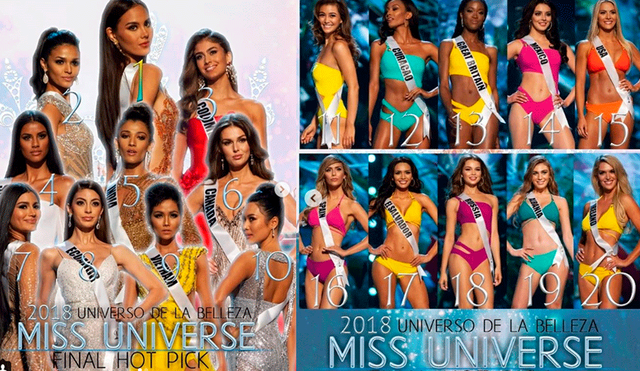 Miss Universo 2018: Los lujosos premios que obtendrá la ganadora [VIDEO]