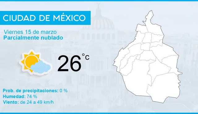 Clima en México hoy, viernes 15 de marzo, según el pronóstico del tiempo