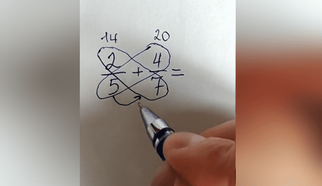 El hombre mostró una sencilla manera de sumar fracciones en cuestión de segundos. Foto: TikTok