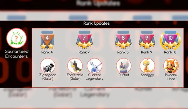 Recompensas por ranking en la temporada 5 de la  GO Battle League de Pokémon GO. Foto: Pokéminers