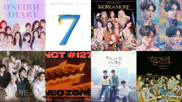 Gaon Chart - Venta de álbumes físicos hasya julio 2020. Créditos: SM Ent. / Big Hit Ent. / JYP Ent.